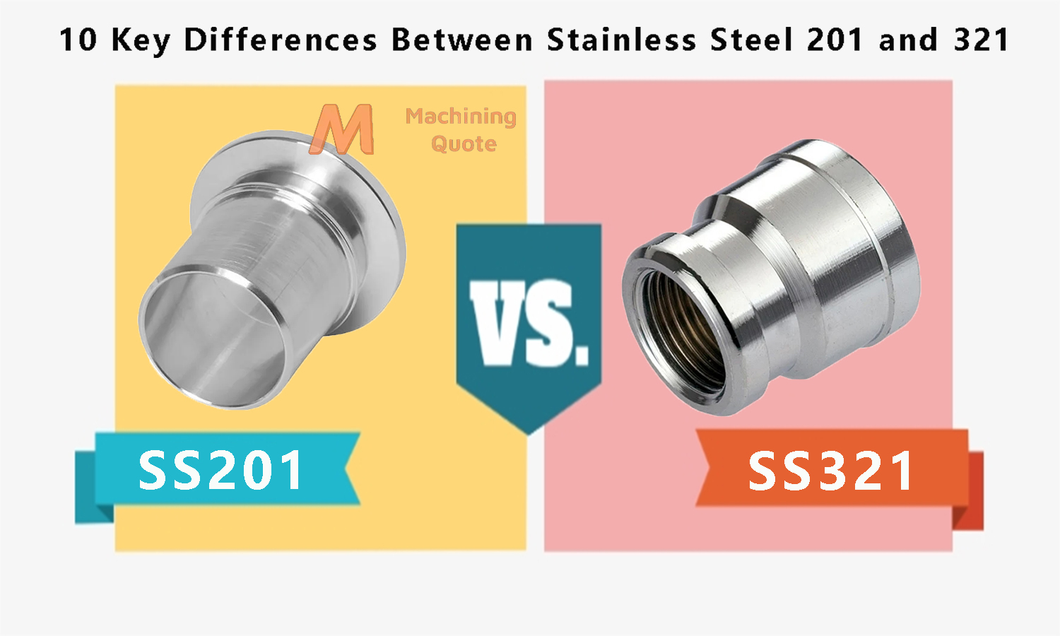 Stainless Steel 201 and 321