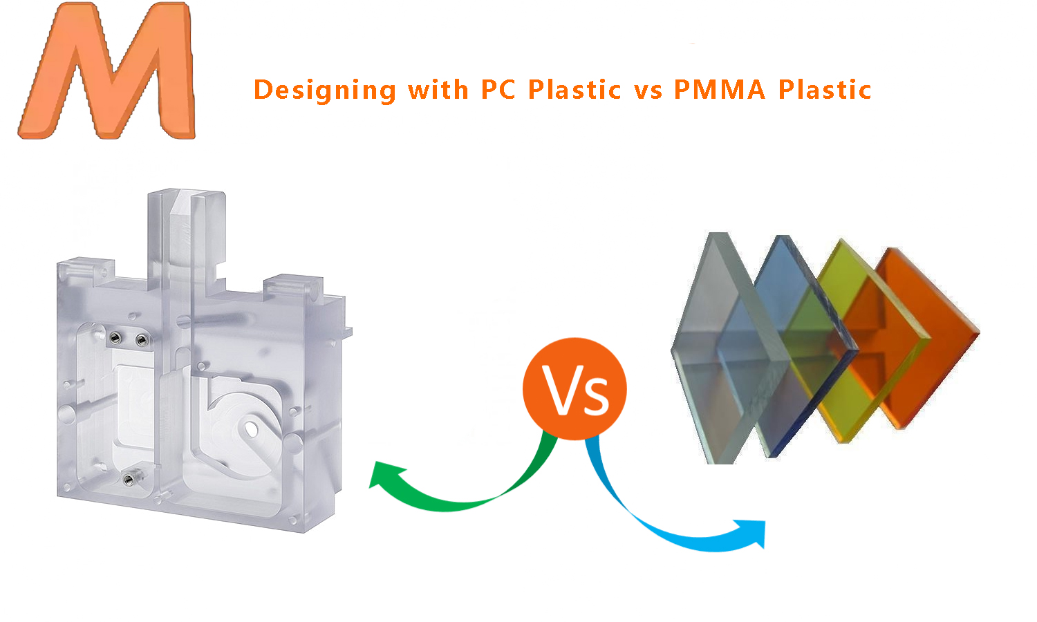 PC vs PMMA Plastic Pros and Cons