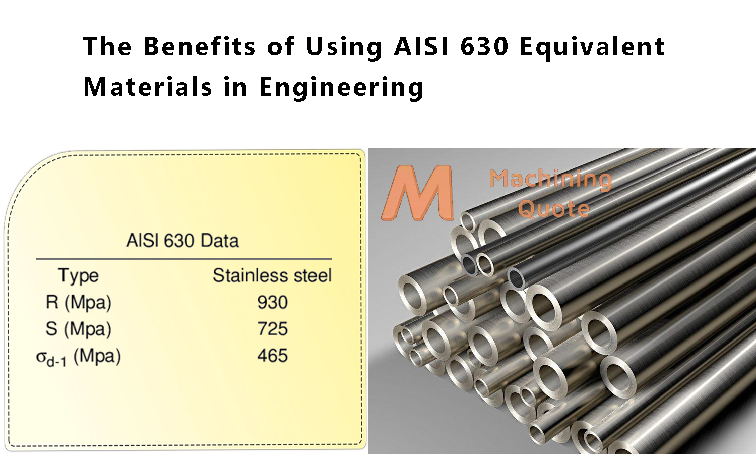 AISI 630 Equivalent Materials