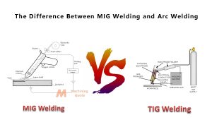 The Difference Between MIG Welding and Arc Welding